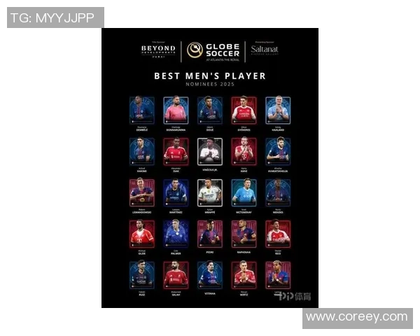 2025年全球足球明星前十名排名揭晓 谁将成为新一代足坛传奇